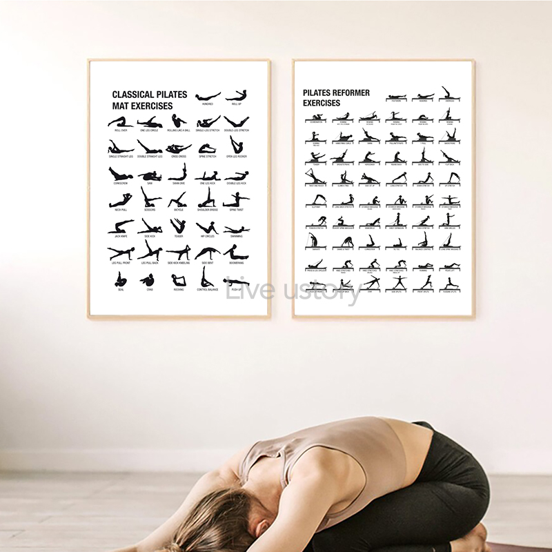 Безрамный плакат-схема для пил – обзор и цена Fitness Yoga Pilates